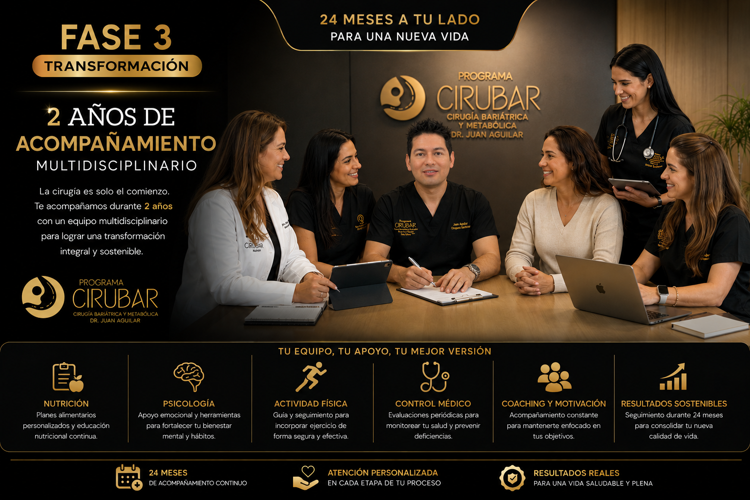 Fase 3 — Acompañamiento 24 meses